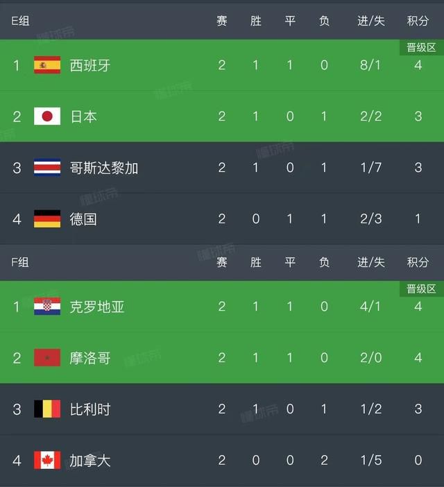 av色资源