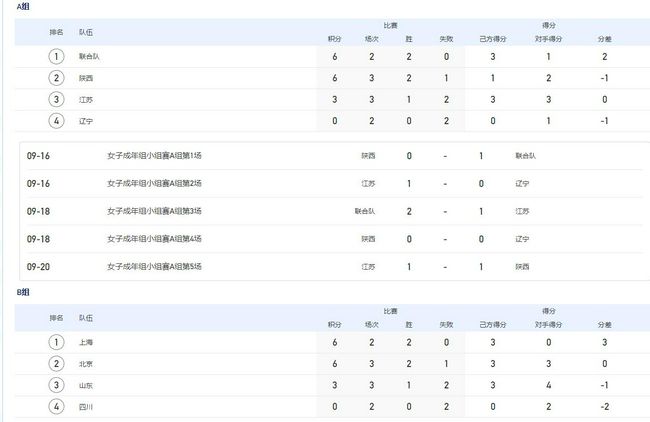 美国福利视频